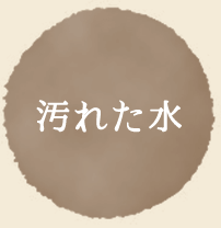 汚れた水
