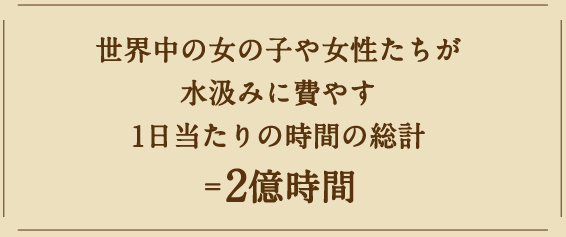 世界中の女の子や女性たちが水汲みに費やす1日当たりの時間の総計2億時間