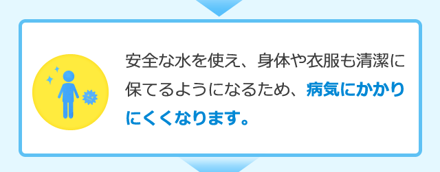 安全な水を使え、身体や衣服も清潔に保てるようになるため、病気にかかりにくくなります。