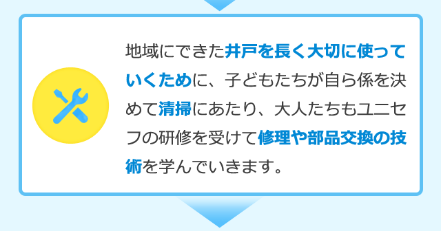 地域にできた井戸を長く大切に使っていくために、子どもたちが自ら係を決めて清掃にあたり、大人たちもユニセフの研修を受けて修理や部品交換の技術を学んでいきます。