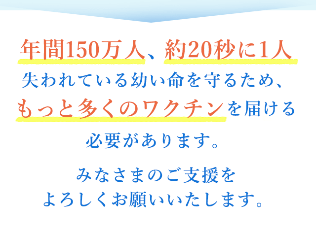 年間150万人、約20秒に１人失われている幼い命を守るため、もっと多くのワクチンを届ける必要があります。