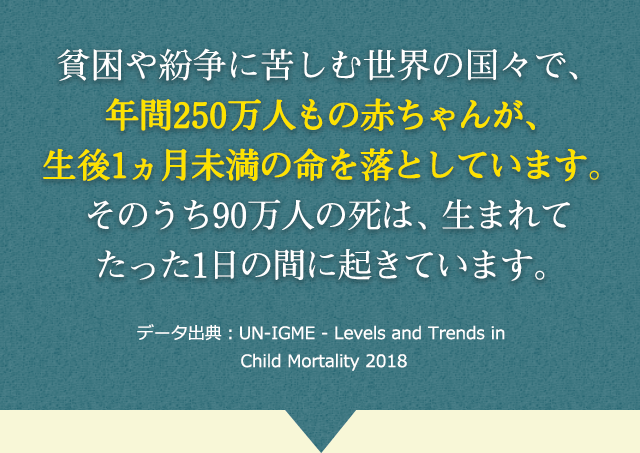 貧困や紛争に苦しむ世界の国々で、年間250万人もの赤ちゃんが、生後1ヵ月未満の命を落としています。そのうち90万人の死は、生まれてたった1日の間に起きています。