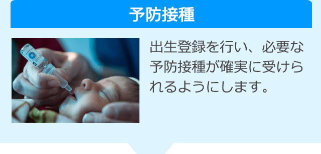 予防接種