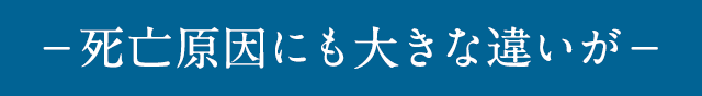 死亡原因にも大きな違いが