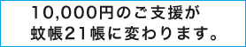 10,000円のご支援が蚊帳21張に変わります。