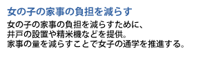 女の子の家事の負担を減らす　女の子の家事の負担を減らすために、井戸の設置や精米機などを提供。家事の量を減らすことで女子の通学を推進する。
