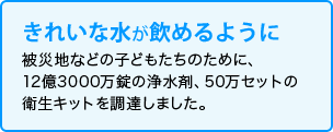きれいな水が飲めるように　被災地などの子どもたちのために、12億3000万錠の浄水剤、50万セットの衛生キットを調達しました。