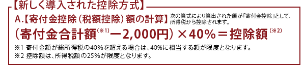 【新しく導入された控除方式】A.【寄付金控除（税額控除）額の計算】