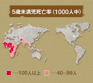 5歳未満児死亡率（1000人中）