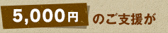 5,000円のご支援が