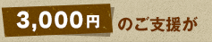 3,000円のご支援が