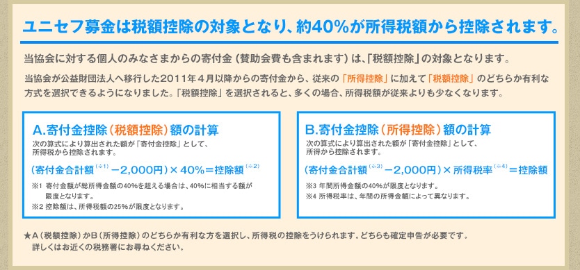 ユニセフ募金は税額控除の対象となり、約40％が所得税から控除されます。当協会に対する個人のみなさまからの寄付金（賛助会費も含まれます）は、「税額控除」の対象となります。