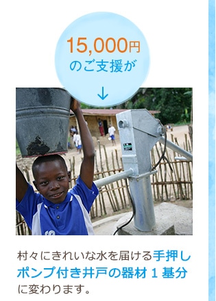 村々にきれいな水を届ける手押しポンプ付き井戸の器材1基分に変わります。