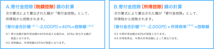 寄付金控除計算