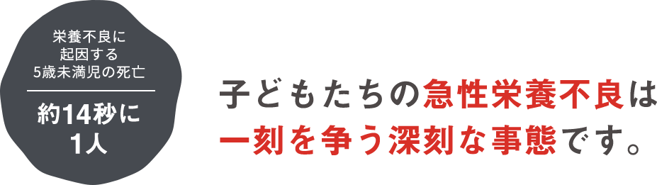子どもたちの急性栄養不良は一刻を争う深刻な事態です。