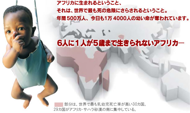 アフリカに生まれるということ、それは世界でもっとも死の危険にさらされるということ。年間500万人、今日も1万4000人の幼い命が奪われています。6人に1人が5歳まで生きられないアフリカ