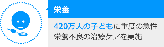 栄養：420万人の子どもに重度の急性栄養不良の治療ケアを実施