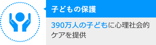 子どもの保護：390万人の子どもに心理社会的ケアを提供