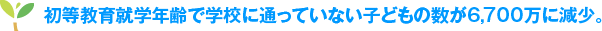初等教育就学年齢で学校に通っていない子どもの数が6,700万に減少。