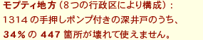モプティ地方（8つの行政区により構成）：1314の手押しポンプ付きの深井戸のうち、34％の447箇所が、壊れて使えません。
