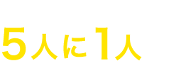 紛争地帯に住む子ども5人に1人